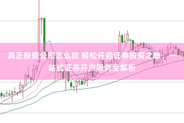 真正投资公司怎么找 轻松开启证券投资之旅，一站式证券开户服务全解析