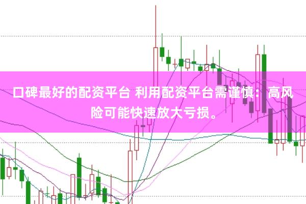 口碑最好的配资平台 利用配资平台需谨慎：高风险可能快速放大亏损。
