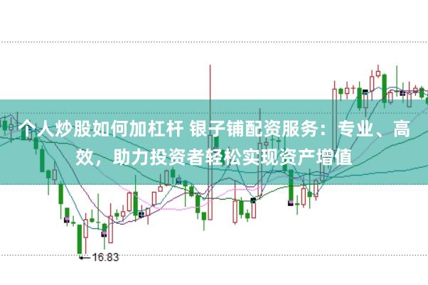 个人炒股如何加杠杆 银子铺配资服务：专业、高效，助力投资者轻松实现资产增值