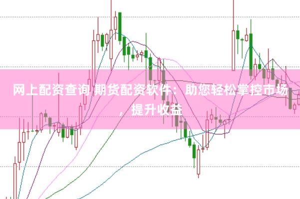 网上配资查询 期货配资软件：助您轻松掌控市场，提升收益