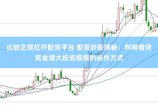 比较正规杠杆配资平台 配资炒股揭秘：利用借贷资金增大投资规模的操作方式
