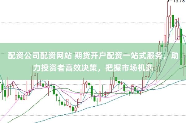 配资公司配资网站 期货开户配资一站式服务，助力投资者高效决策，把握市场机遇