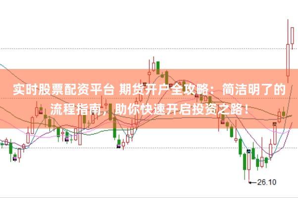 实时股票配资平台 期货开户全攻略：简洁明了的流程指南，助你快速开启投资之路！