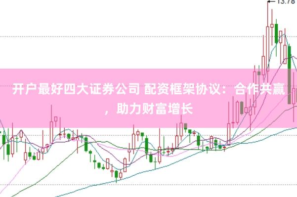 开户最好四大证券公司 配资框架协议：合作共赢，助力财富增长