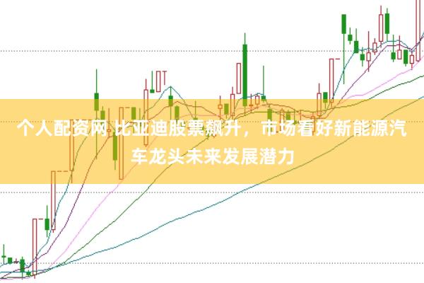 个人配资网 比亚迪股票飙升，市场看好新能源汽车龙头未来发展潜力