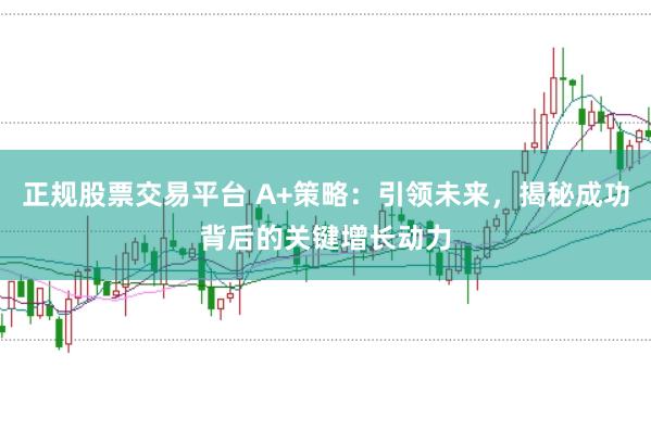 正规股票交易平台 A+策略：引领未来，揭秘成功背后的关键增长动力