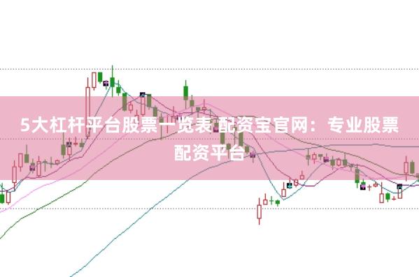 5大杠杆平台股票一览表 配资宝官网：专业股票配资平台