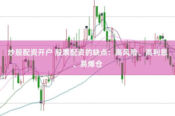 炒股配资开户 股票配资的缺点：高风险、高利息、易爆仓
