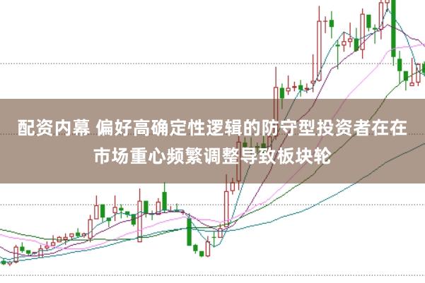 配资内幕 偏好高确定性逻辑的防守型投资者在在市场重心频繁调整导致板块轮